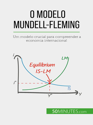 cover image of O modelo Mundell-Fleming